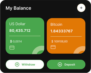 Panel de control de Granvia Bitnova para la gestión de operaciones automatizadas